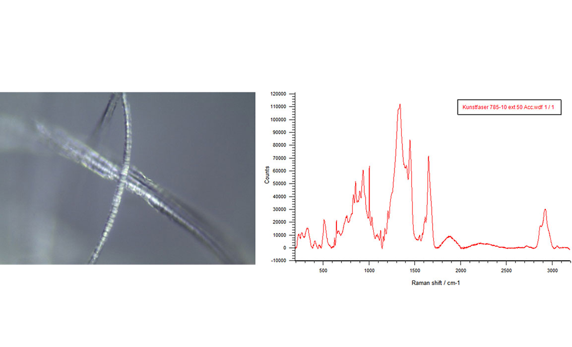 RAMAN Spektroskopie im Labor für technische Sauberkeit: Kunststoffe Elastomere